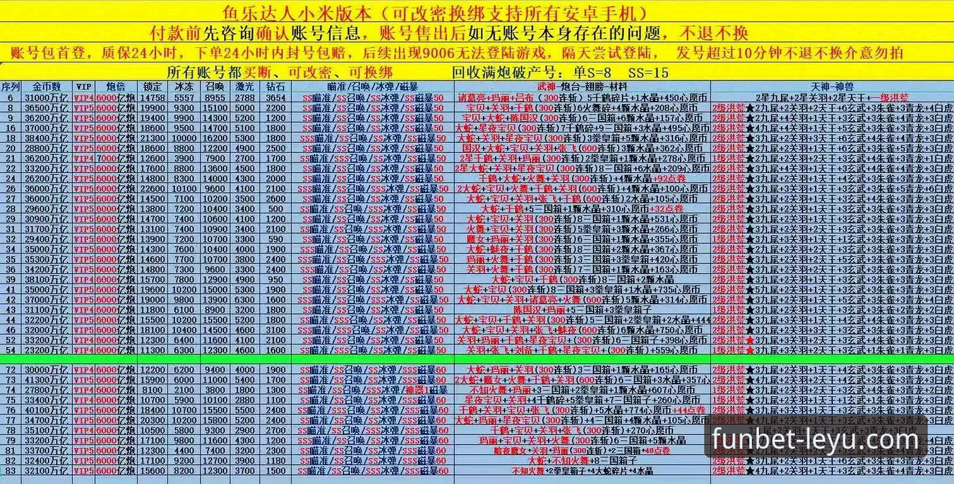 乐鱼体育平台：乐鱼app移动端下载与使用全教程
