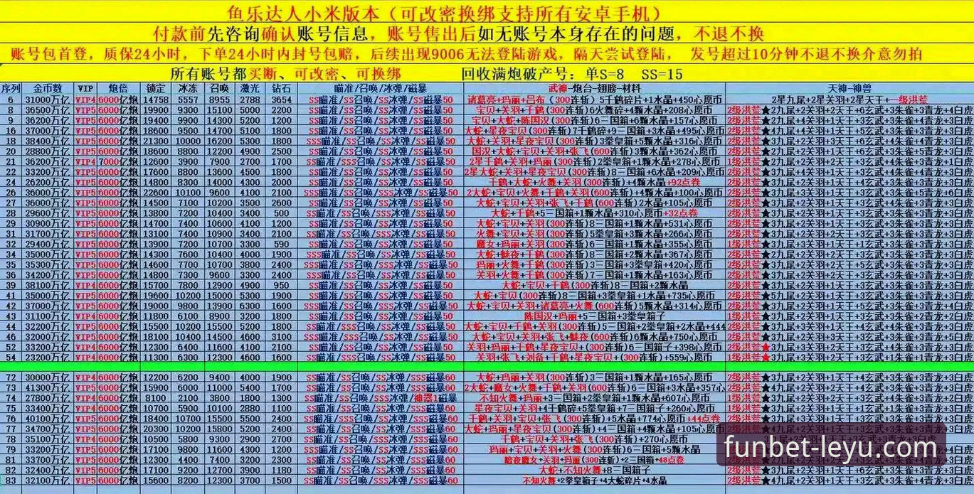 乐鱼体育平台：乐鱼app对比评测与新手使用详解